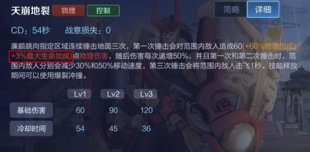 王者荣耀：作为一名坦克英雄，新版对抗路廉颇有必要出破军吗？