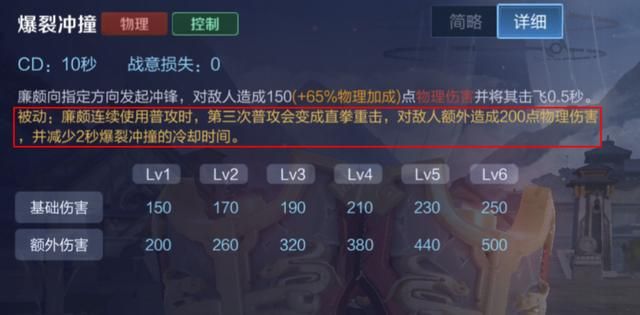 王者荣耀：作为一名坦克英雄，新版对抗路廉颇有必要出破军吗？