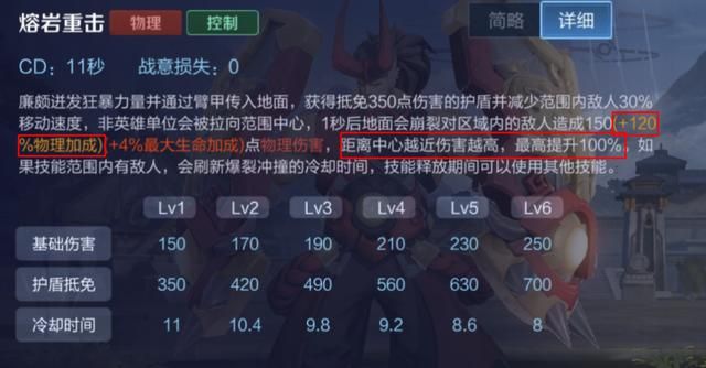 王者荣耀：作为一名坦克英雄，新版对抗路廉颇有必要出破军吗？