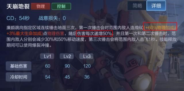 王者荣耀：作为一名坦克英雄，新版对抗路廉颇有必要出破军吗？