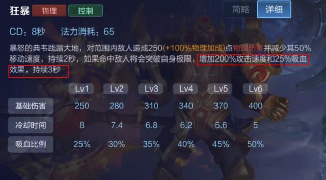 王者荣耀：打野典韦的取胜之道——发挥优势，明确打野思路