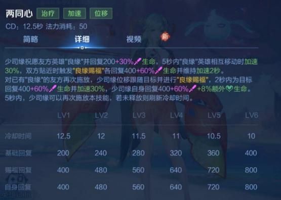 少司缘上线首日，技能使用技巧详解，“空a”仅是最基本的操作！