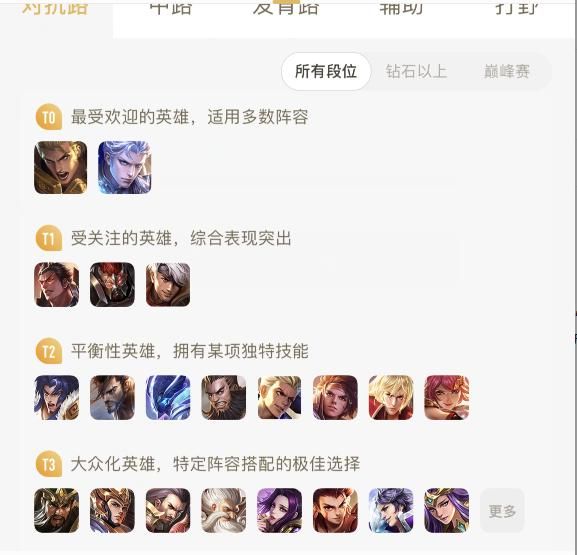 王者荣耀:不要攻速?S17赛季英雄新思路4-对抗路亚瑟四大重点