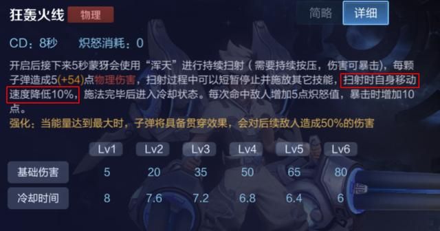 王者荣耀S18更新内容：4个冷门召唤师技能调整，有哪些英雄适用？