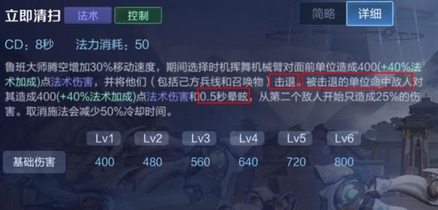 王者荣耀：鲁班大师的取胜之道——了解英雄优势，明确辅助节奏