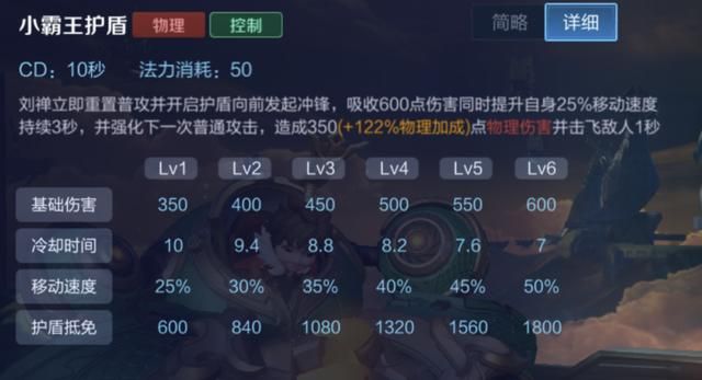 刘禅出装新思路：快速叠满40%冷却缩减，对手：恶心