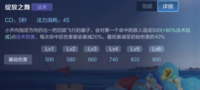 痛苦面具既有百分比伤害也有法术穿透，为何小乔不出它呢？