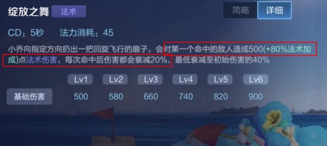 痛苦面具既有百分比伤害也有法术穿透，为何小乔不出它呢？