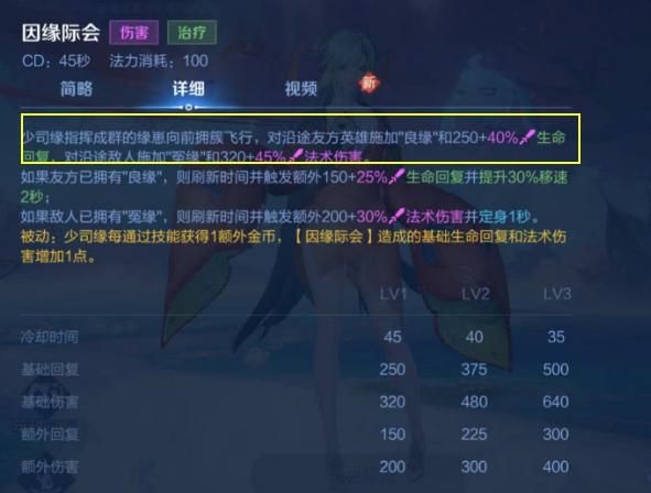 新套路！cd流少司缘，利用“印钞机”机制，成为最有钱的辅助！