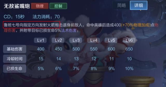 游戏首班车:了解他的优势,打出carry节奏,是鲁班七号取胜关键