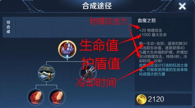 血魔之怒能提供40%最大生命值的护盾，那么它适合哪些英雄出呢？