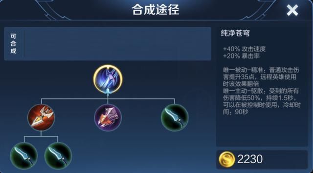 血魔之怒能提供40%最大生命值的护盾，那么它适合哪些英雄出呢？