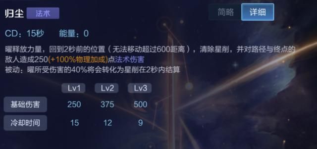 血魔之怒能提供40%最大生命值的护盾，那么它适合哪些英雄出呢？