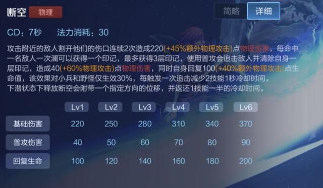 王者荣耀:新英雄澜怎么连招?玩家:什么?澜还能“大闪”?