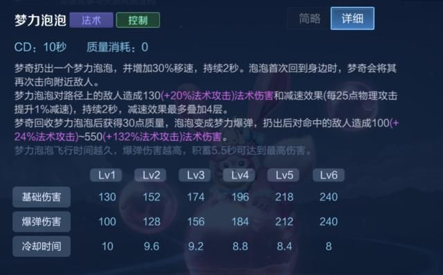 版本之子梦奇已退位，S24在黄刀面具和ad玩法之间，他该怎么选？