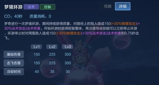 版本之子梦奇已退位，S24在黄刀面具和ad玩法之间，他该怎么选？