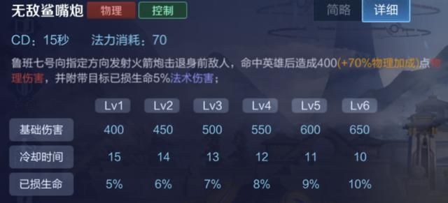 扫射可以触发三次普攻法球,为什么鲁班七号不先出末世呢?