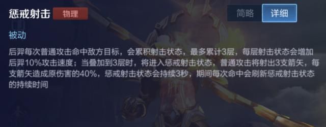 王者荣耀:开团型射手后羿,成吨的aoe伤害,团队绝对的核心输出