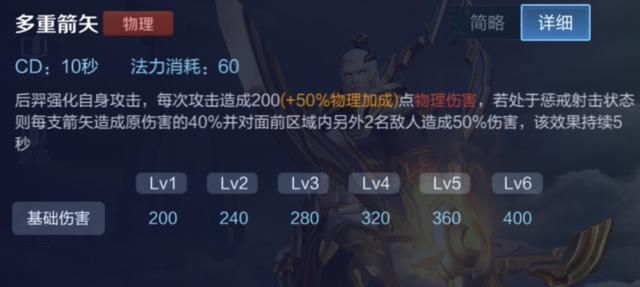 王者荣耀:开团型射手后羿,成吨的aoe伤害,团队绝对的核心输出