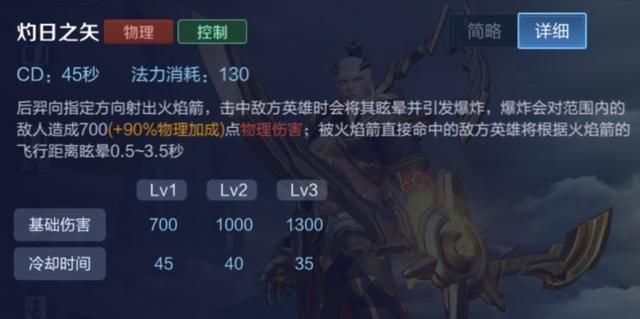 王者荣耀:开团型射手后羿,成吨的aoe伤害,团队绝对的核心输出