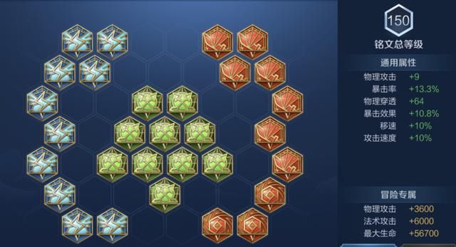 剖析技能了解英雄玩法-铠