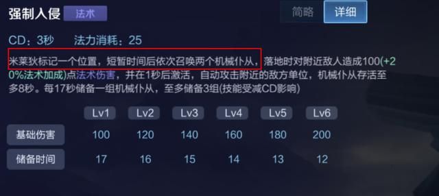 梦飞上分黑科技玩法:米莱狄打野,清野效率尤胜于阿古朵