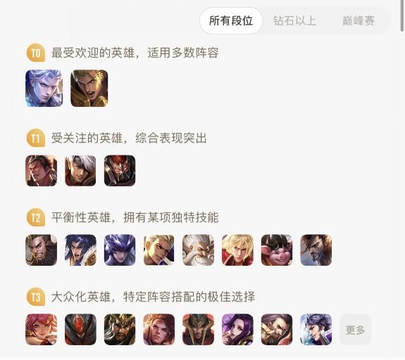 王者荣耀:既有格挡又有高回复,铠也能当坦克用