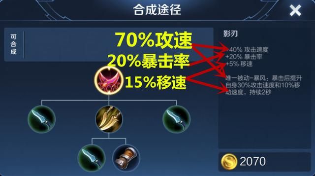 影刃可以提供高达70%的攻速,它适合哪些英雄选择呢?