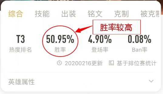 王者荣耀:中单墨子的制胜思路——了解英雄优势,把握他的强势期