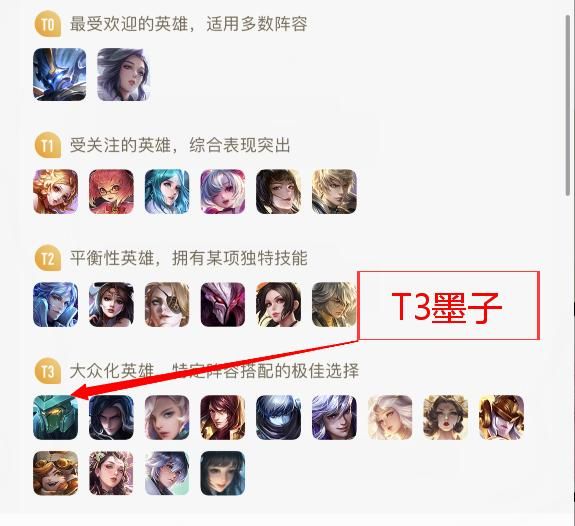 王者荣耀:中单墨子的制胜思路——了解英雄优势,把握他的强势期