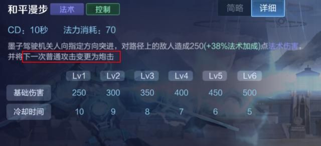 王者荣耀:中单墨子的制胜思路——了解英雄优势,把握他的强势期