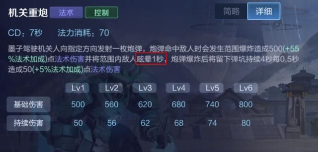 王者荣耀:中单墨子的制胜思路——了解英雄优势,把握他的强势期
