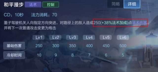 王者荣耀:中单墨子的制胜思路——了解英雄优势,把握他的强势期