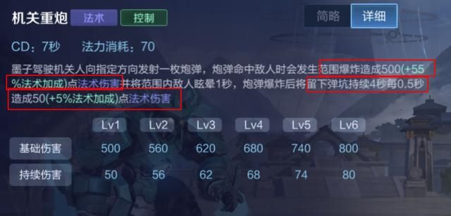 王者荣耀:中单墨子的制胜思路——了解英雄优势,把握他的强势期