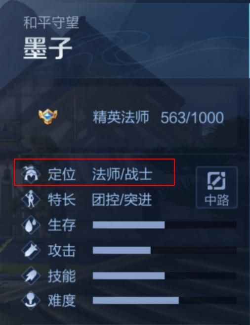 王者荣耀:中单墨子的制胜思路——了解英雄优势,把握他的强势期