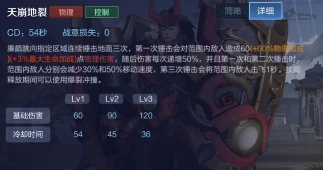 王者荣耀:坦克英雄也有高爆发?对抗路廉颇玩法详解