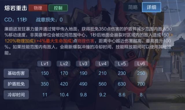 王者荣耀:坦克英雄也有高爆发?对抗路廉颇玩法详解