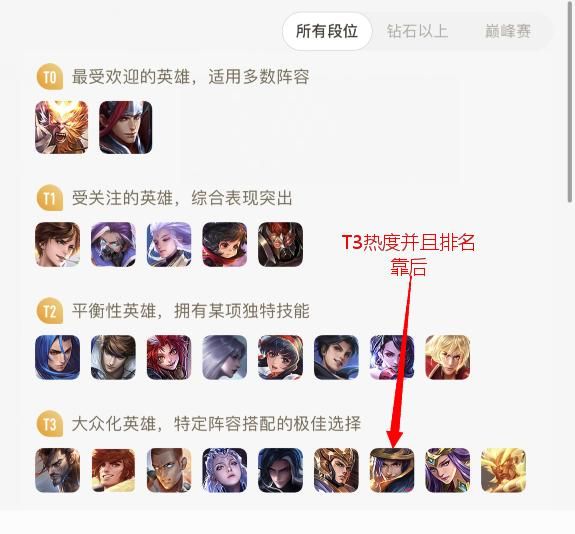 王者荣耀:打野刘备弱?不妨试试“狂战士”玩法