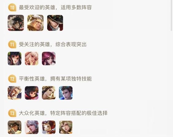 王者荣耀：团战中的“杀器”，T0射手蒙犽的强势所在