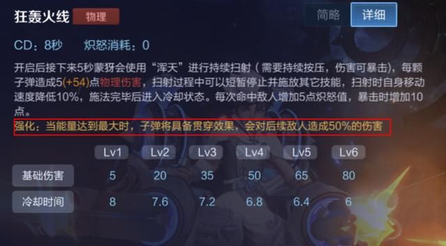 王者荣耀：团战中的“杀器”，T0射手蒙犽的强势所在