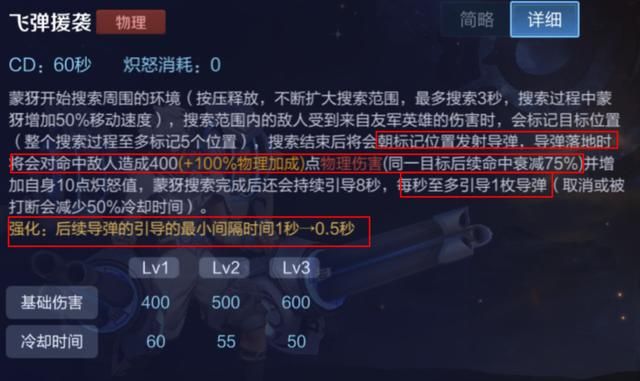 王者荣耀：团战中的“杀器”，T0射手蒙犽的强势所在