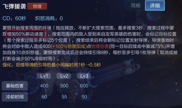 王者荣耀：团战中的“杀器”，T0射手蒙犽的强势所在