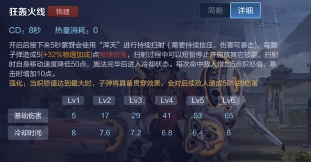 王者荣耀：为何蒙犽不再先出暗影战斧，而是首选无尽战刃？