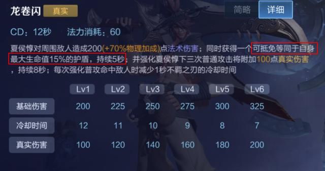 王者荣耀:怎样玩好夏侯惇?了解英雄优势,把握他的强势期是关键