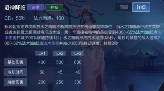 王者荣耀：中单法师-甄姬，强力的反手能力，技能需要精准的预判