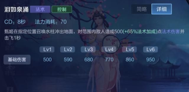 王者荣耀：中单法师-甄姬，强力的反手能力，技能需要精准的预判