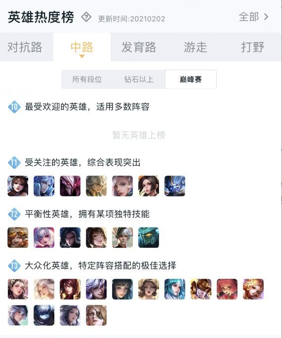 噬神之书的属性非常适合貂蝉,为何貂蝉却不再首选它了?