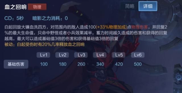 “黄刀”白起玩法解析,红莲斗篷可放弃,移速和回血才是核心