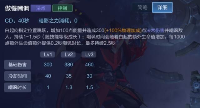 “黄刀”白起玩法解析,红莲斗篷可放弃,移速和回血才是核心