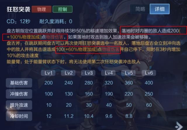 KPL非ban必选英雄-盘古,全面解析路人局中盘古的carry思路